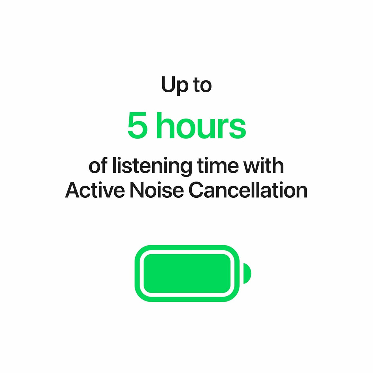 AirPods 2  Wireless Earbuds with Active Noise Cancellation, Adaptive Audio Bluetooth Headset (White, True Wireless)
